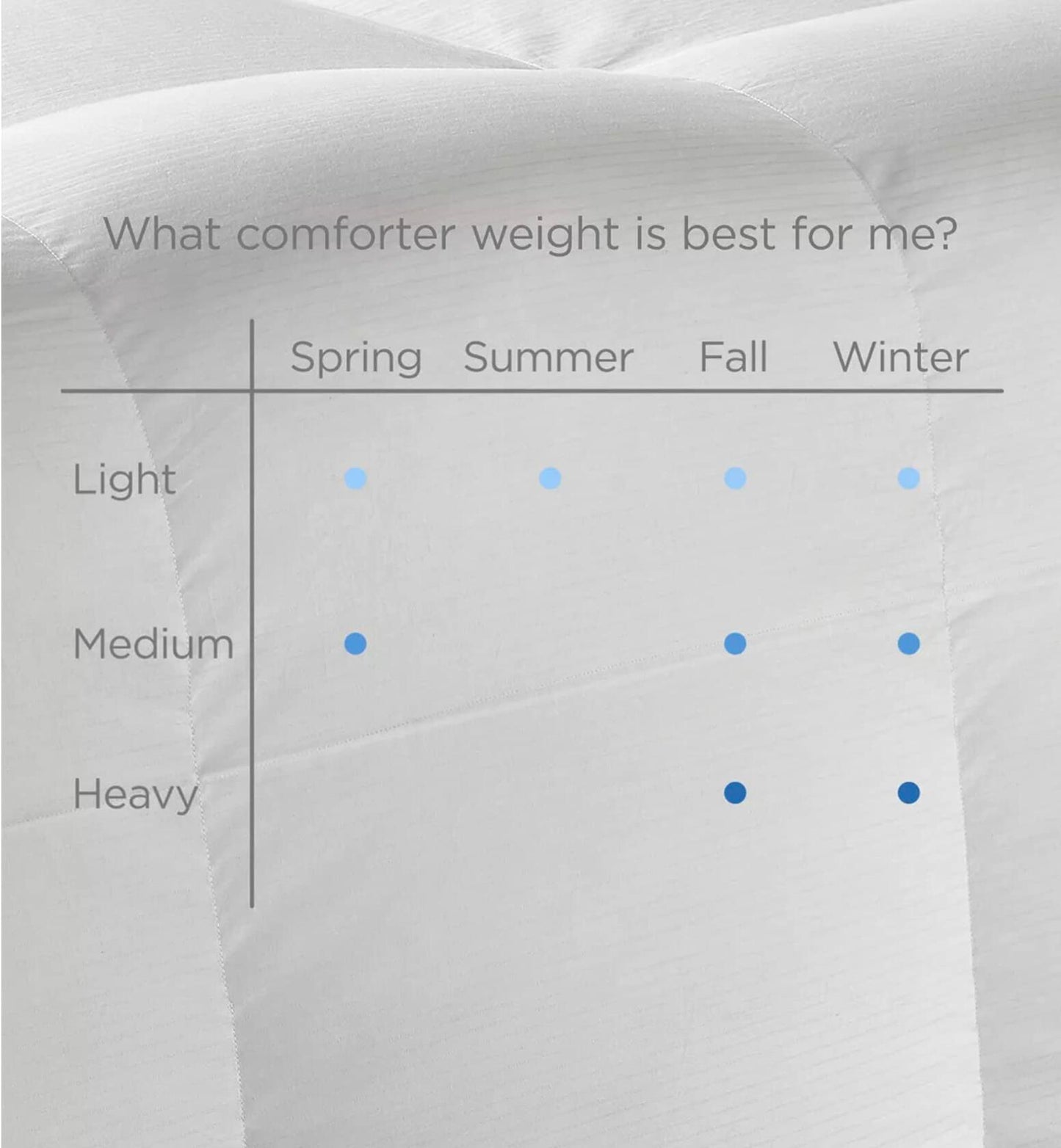 Charter Club Premium White Down Lightweight King Comforter - UltraClean Down